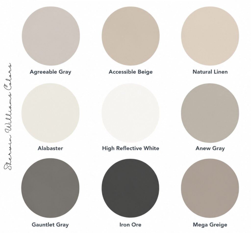 Sherwin Williams color palette warm neutral paint colors